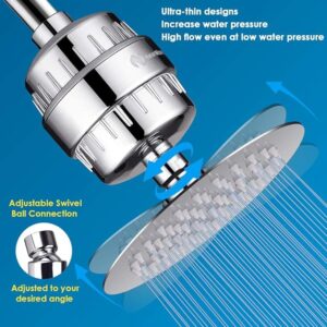 Filtered Shower Head for Clean Water and Healthy Skin & Hair