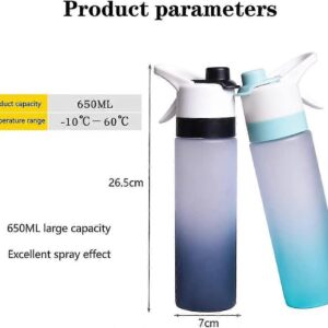 Multifunctional Sports Mist & Spray Water Bottle